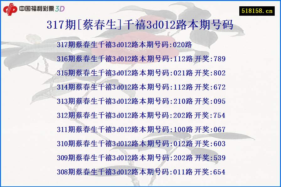 317期[蔡春生]千禧3d012路本期号码