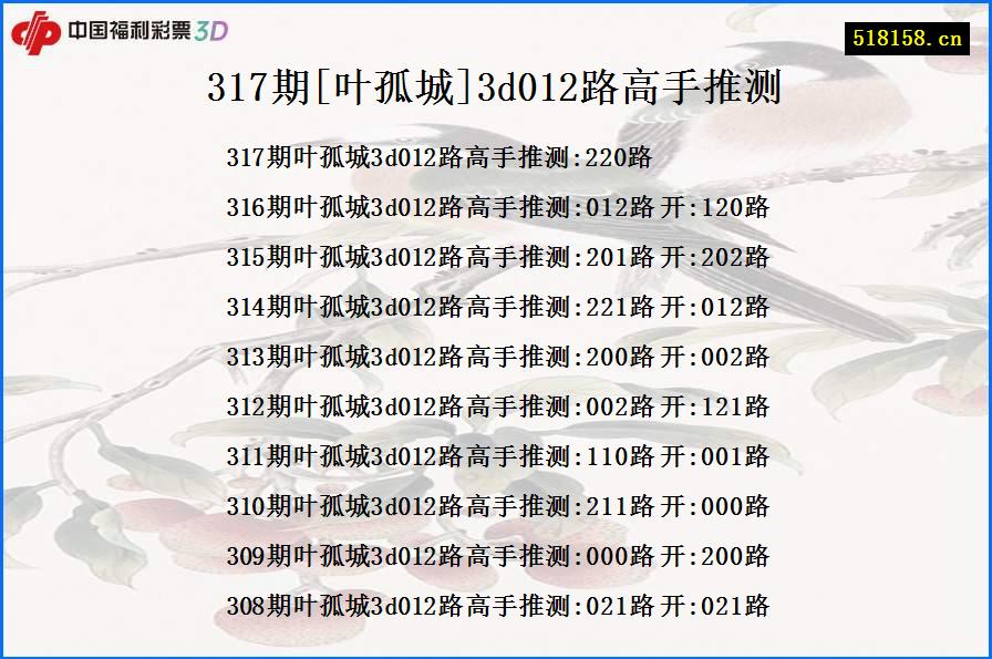 317期[叶孤城]3d012路高手推测