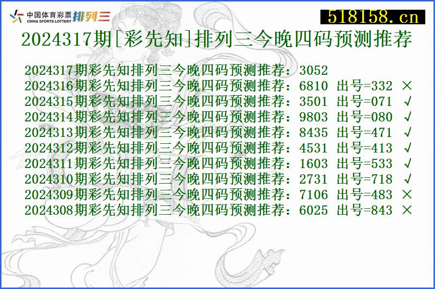 2024317期[彩先知]排列三今晚四码预测推荐