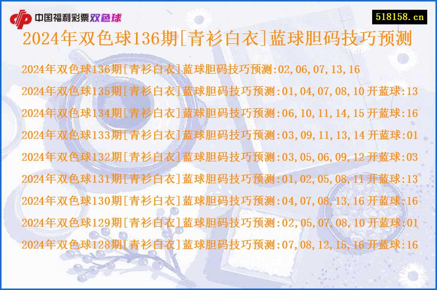 2024年双色球136期[青衫白衣]蓝球胆码技巧预测