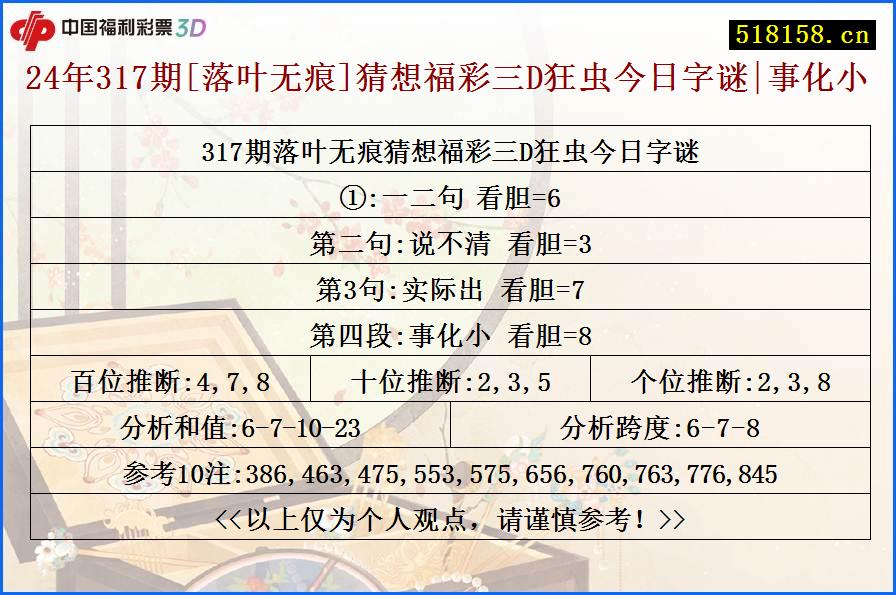 24年317期[落叶无痕]猜想福彩三D狂虫今日字谜|事化小