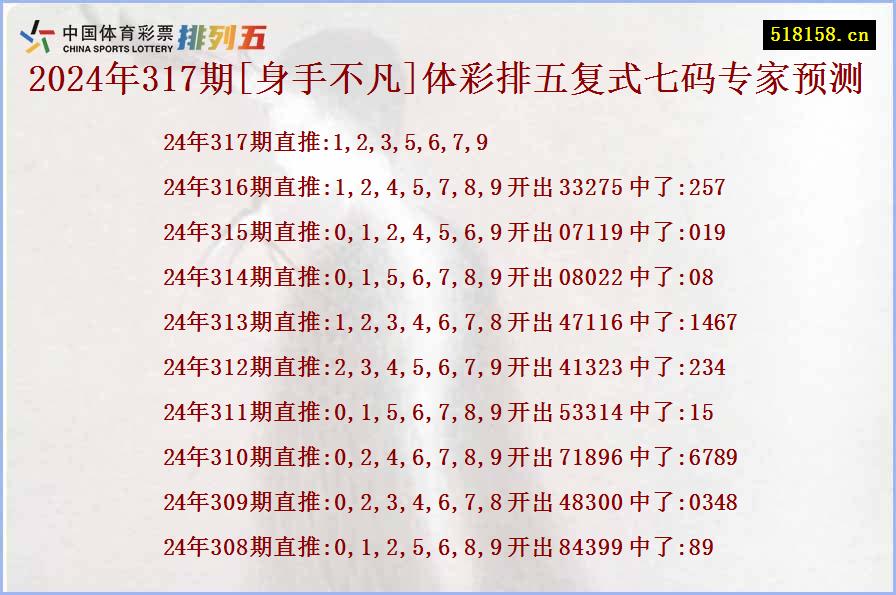 2024年317期[身手不凡]体彩排五复式七码专家预测