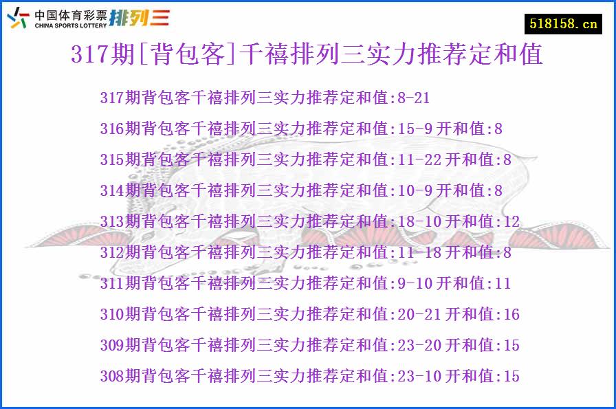 317期[背包客]千禧排列三实力推荐定和值