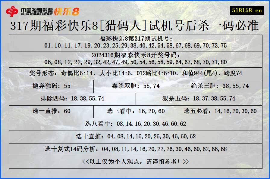 317期福彩快乐8[猎码人]试机号后杀一码必准