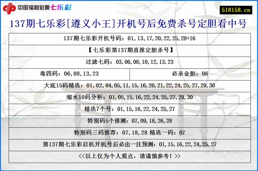 137期七乐彩[遵义小王]开机号后免费杀号定胆看中号