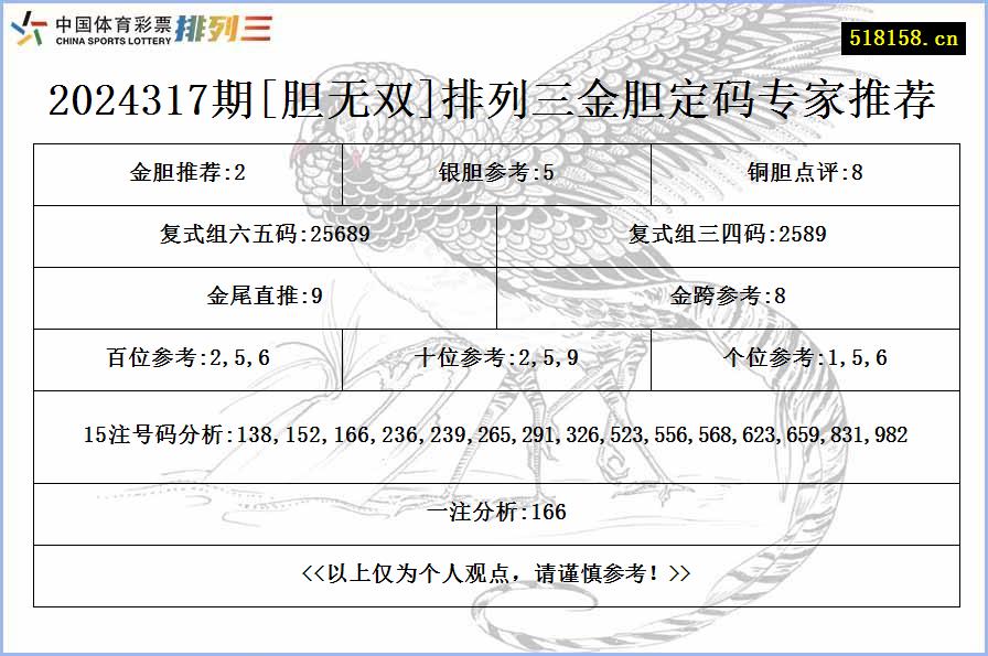 2024317期[胆无双]排列三金胆定码专家推荐