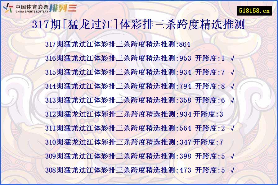 317期[猛龙过江]体彩排三杀跨度精选推测