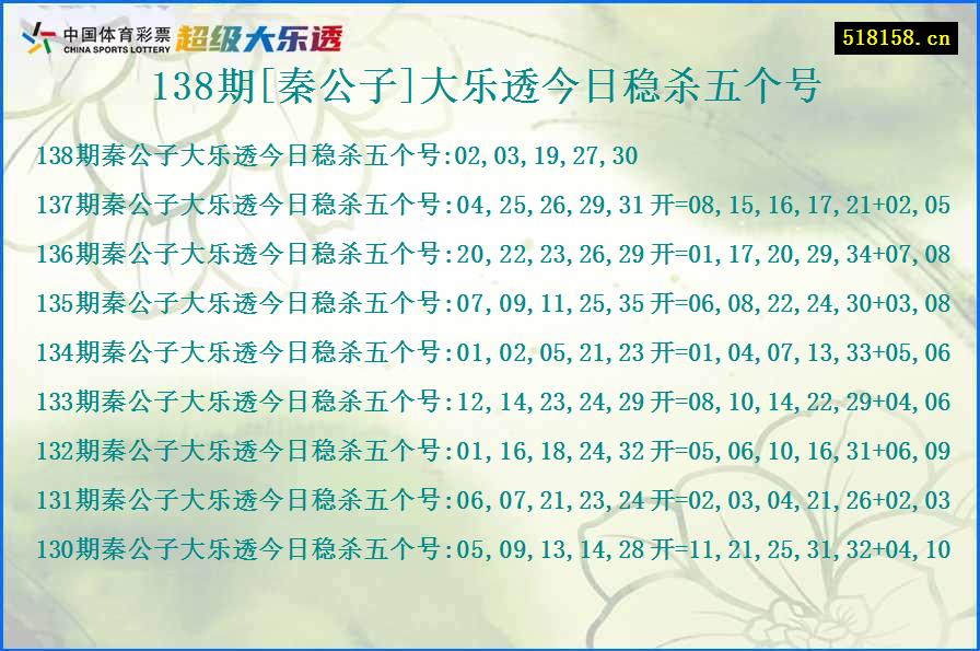 138期[秦公子]大乐透今日稳杀五个号