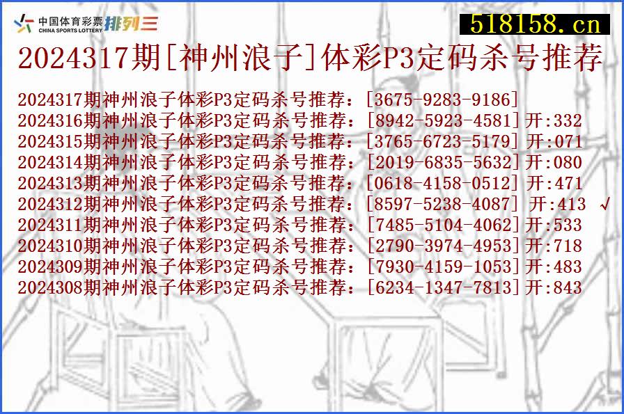 2024317期[神州浪子]体彩P3定码杀号推荐