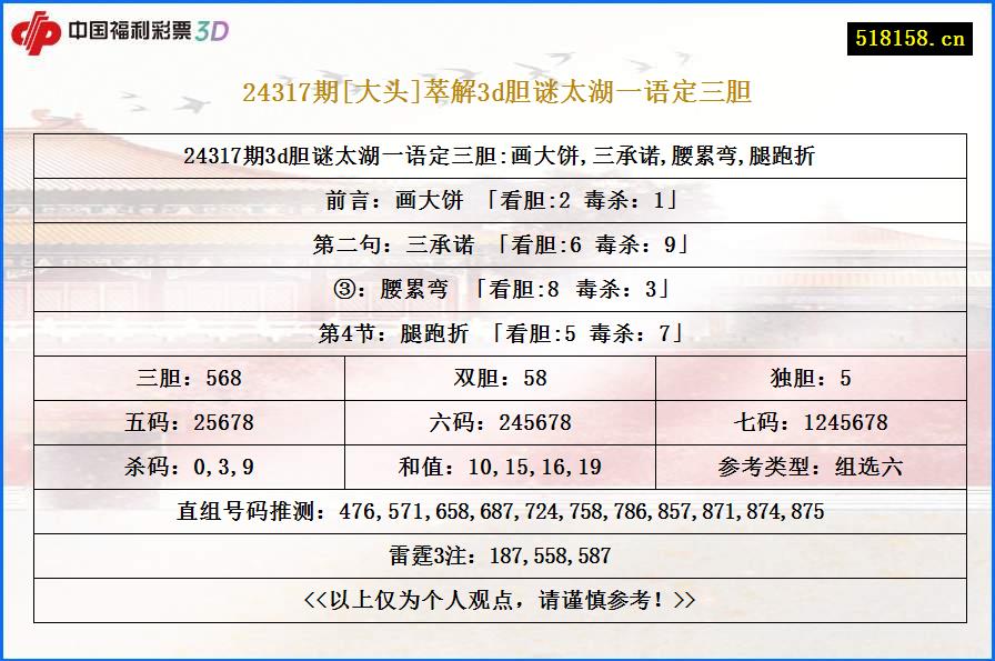 24317期[大头]萃解3d胆谜太湖一语定三胆