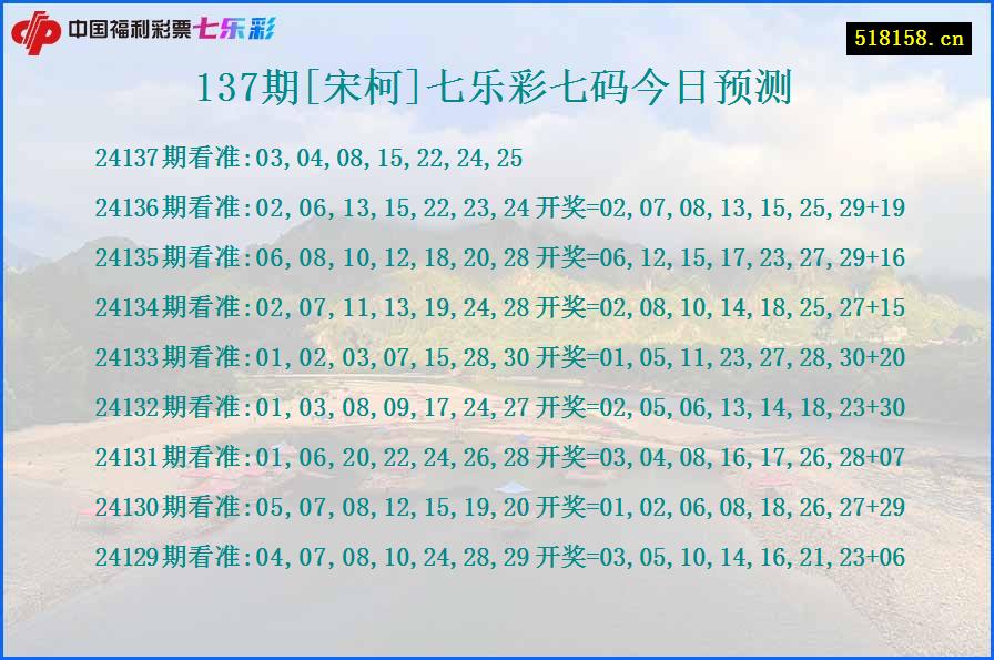 137期[宋柯]七乐彩七码今日预测