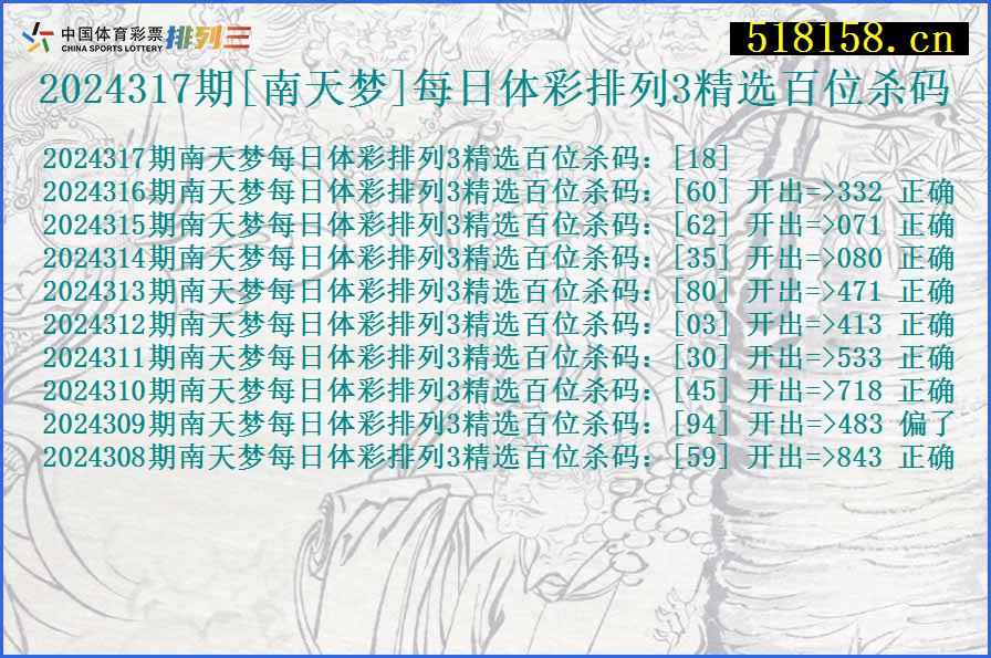 2024317期[南天梦]每日体彩排列3精选百位杀码