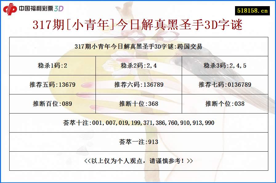 317期[小青年]今日解真黑圣手3D字谜