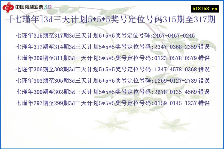 [七瑾年]3d三天计划5*5*5奖号定位号码315期至317期