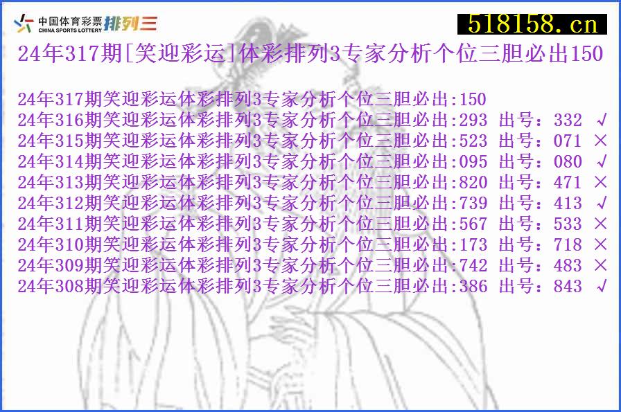 24年317期[笑迎彩运]体彩排列3专家分析个位三胆必出150