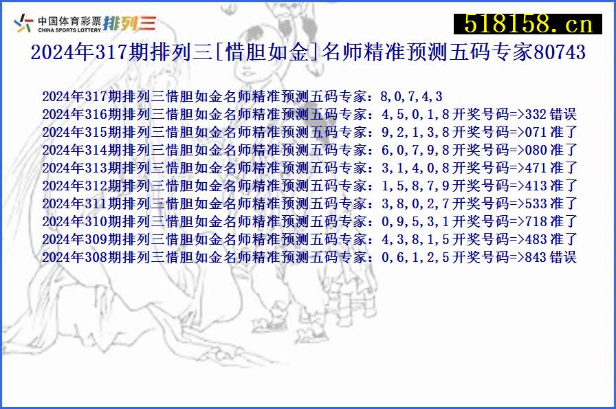 2024年317期排列三[惜胆如金]名师精准预测五码专家80743