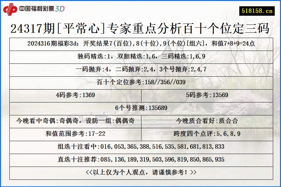 24317期[平常心]专家重点分析百十个位定三码