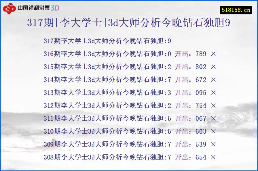 317期[李大学士]3d大师分析今晚钻石独胆9