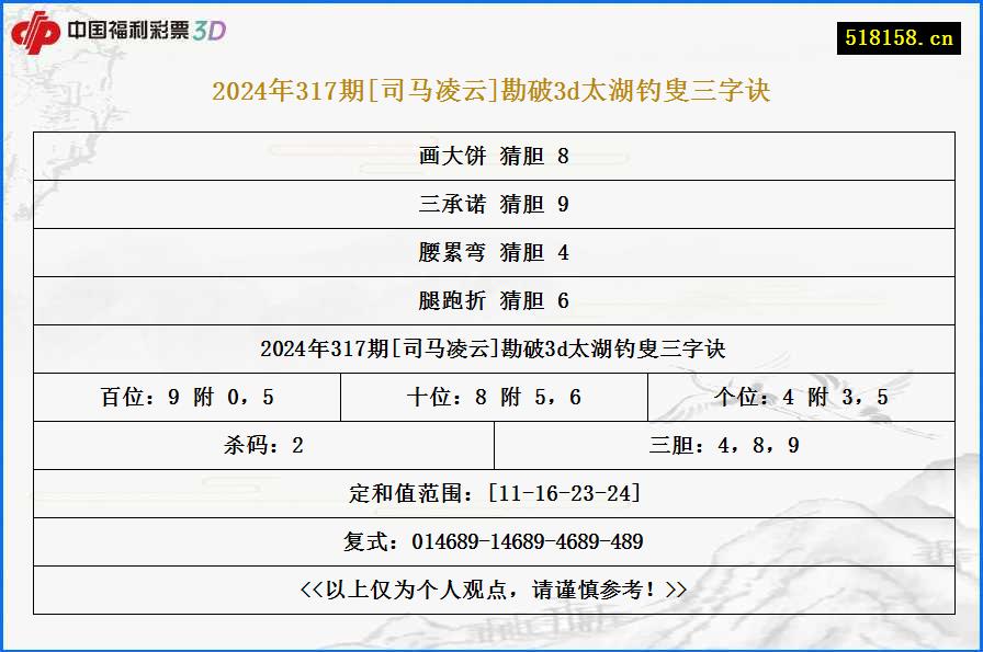 2024年317期[司马凌云]勘破3d太湖钓叟三字诀