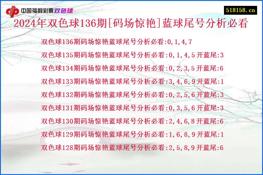 2024年双色球136期[码场惊艳]蓝球尾号分析必看