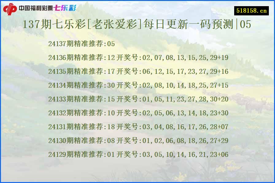137期七乐彩[老张爱彩]每日更新一码预测|05