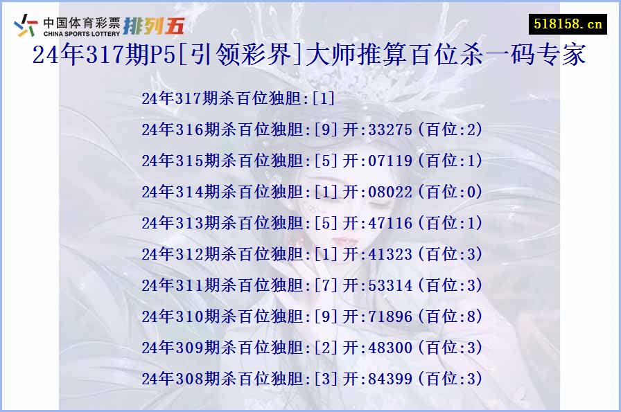 24年317期P5[引领彩界]大师推算百位杀一码专家