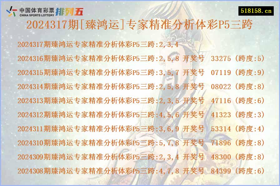 2024317期[臻鸿运]专家精准分析体彩P5三跨