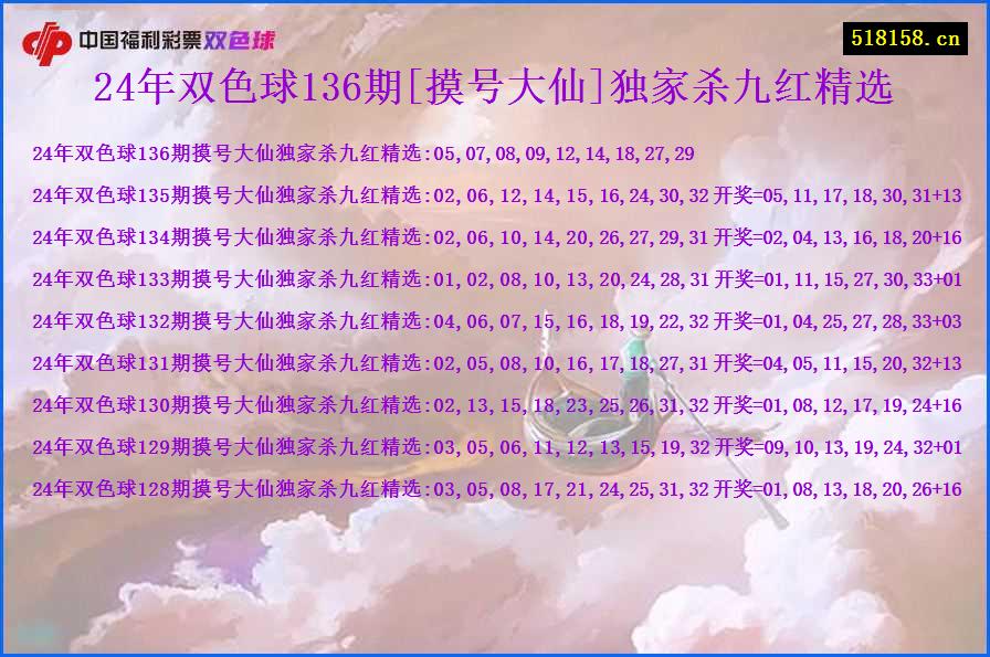 24年双色球136期[摸号大仙]独家杀九红精选