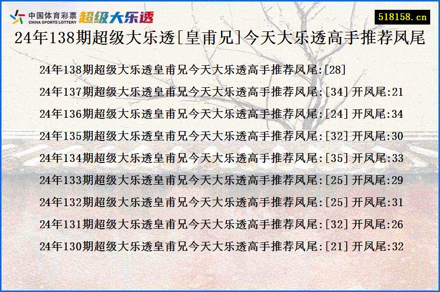 24年138期超级大乐透[皇甫兄]今天大乐透高手推荐凤尾