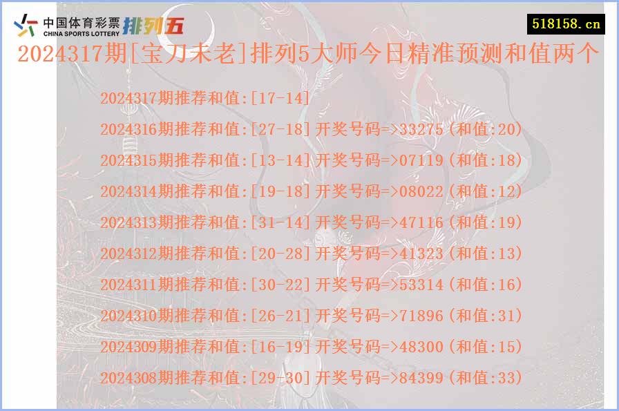 2024317期[宝刀未老]排列5大师今日精准预测和值两个