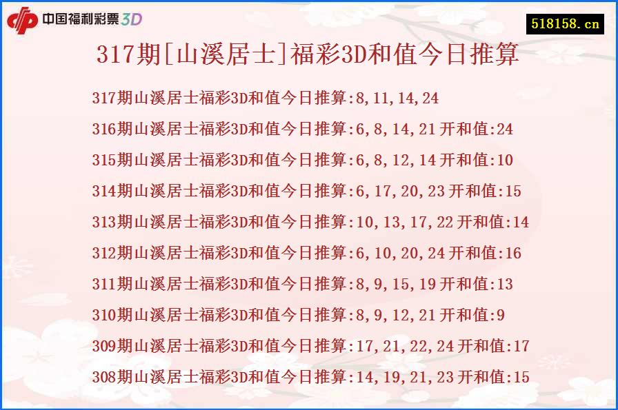 317期[山溪居士]福彩3D和值今日推算