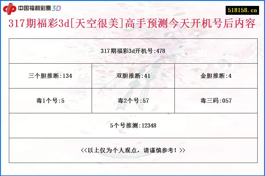 317期福彩3d[天空很美]高手预测今天开机号后内容