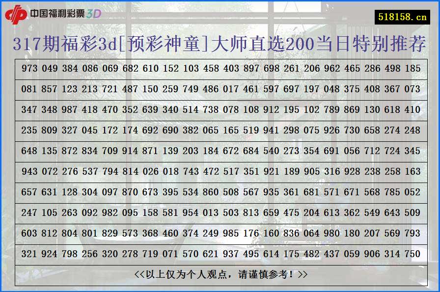 317期福彩3d[预彩神童]大师直选200当日特别推荐