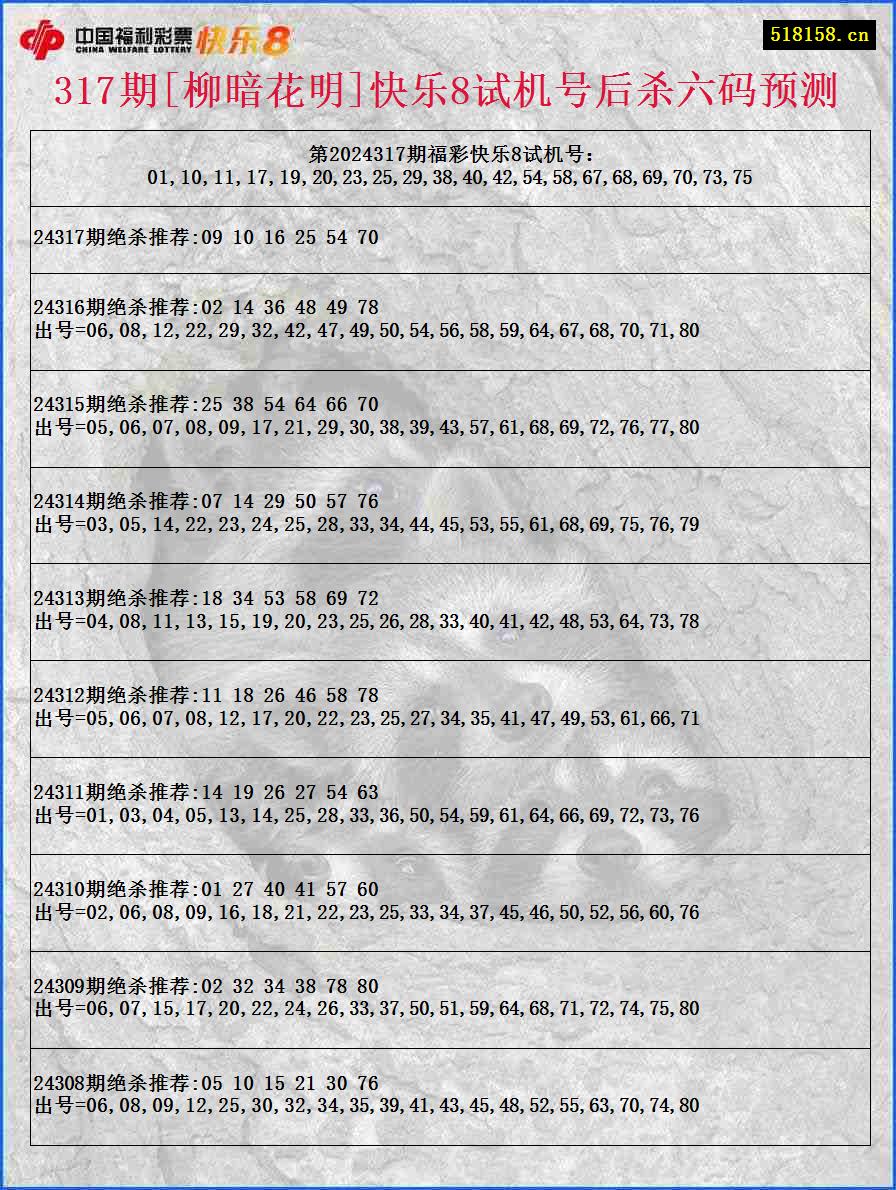 317期[柳暗花明]快乐8试机号后杀六码预测