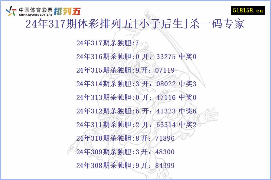 24年317期体彩排列五[小子后生]杀一码专家