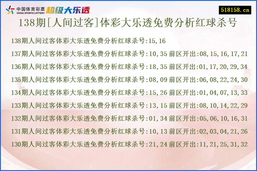 138期[人间过客]体彩大乐透免费分析红球杀号