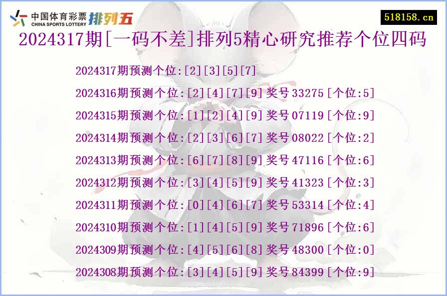 2024317期[一码不差]排列5精心研究推荐个位四码