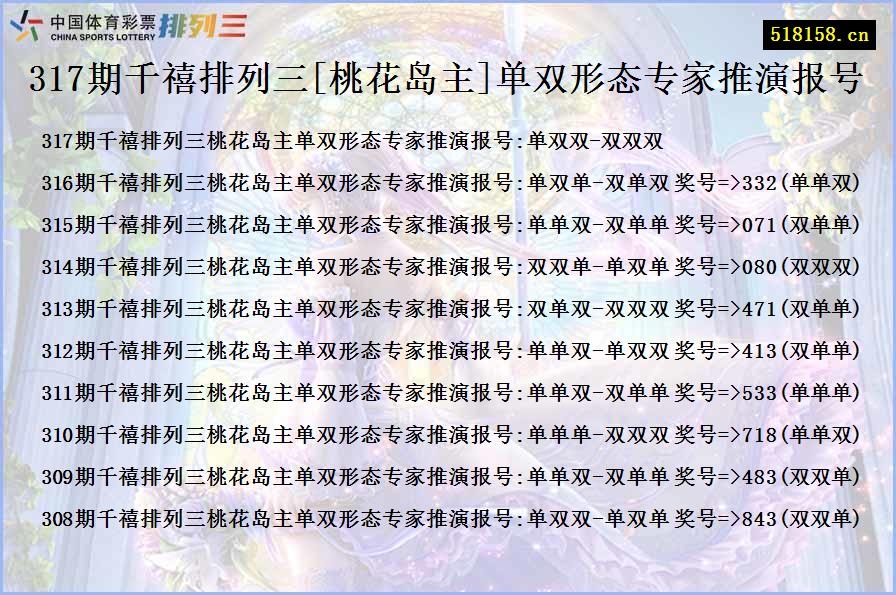 317期千禧排列三[桃花岛主]单双形态专家推演报号