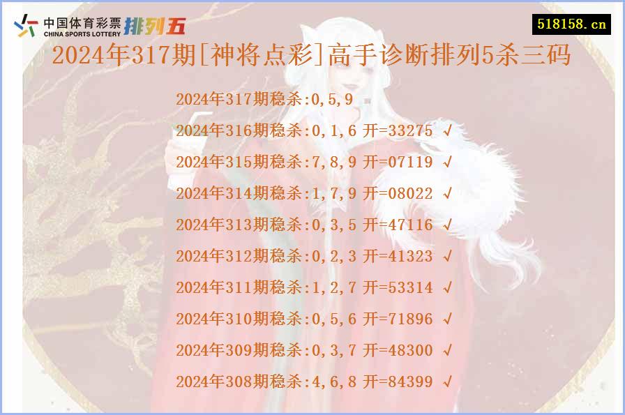 2024年317期[神将点彩]高手诊断排列5杀三码