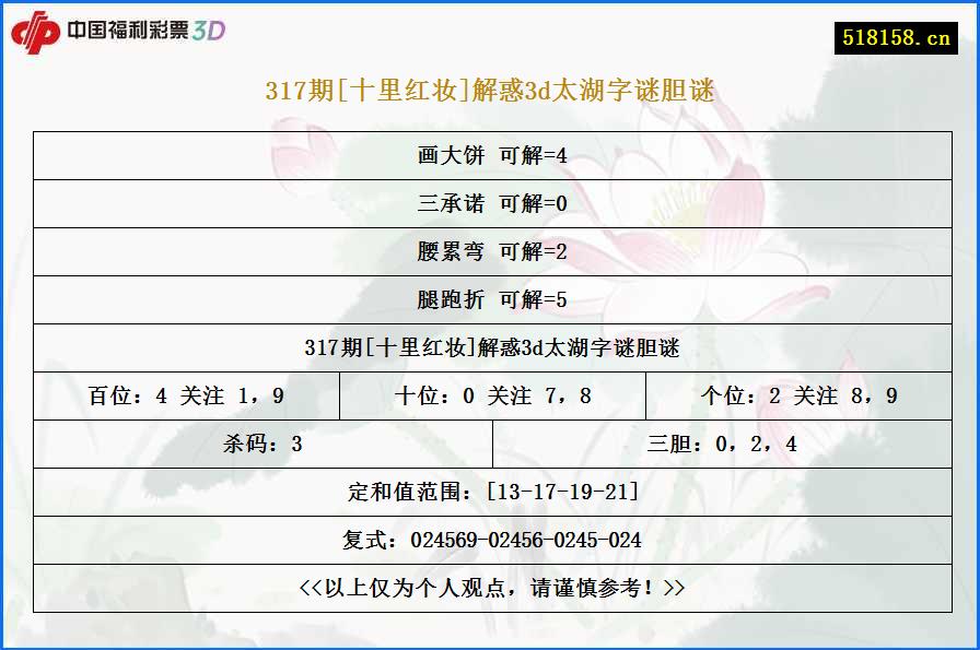 317期[十里红妆]解惑3d太湖字谜胆谜