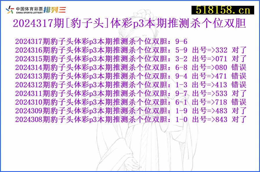 2024317期[豹子头]体彩p3本期推测杀个位双胆