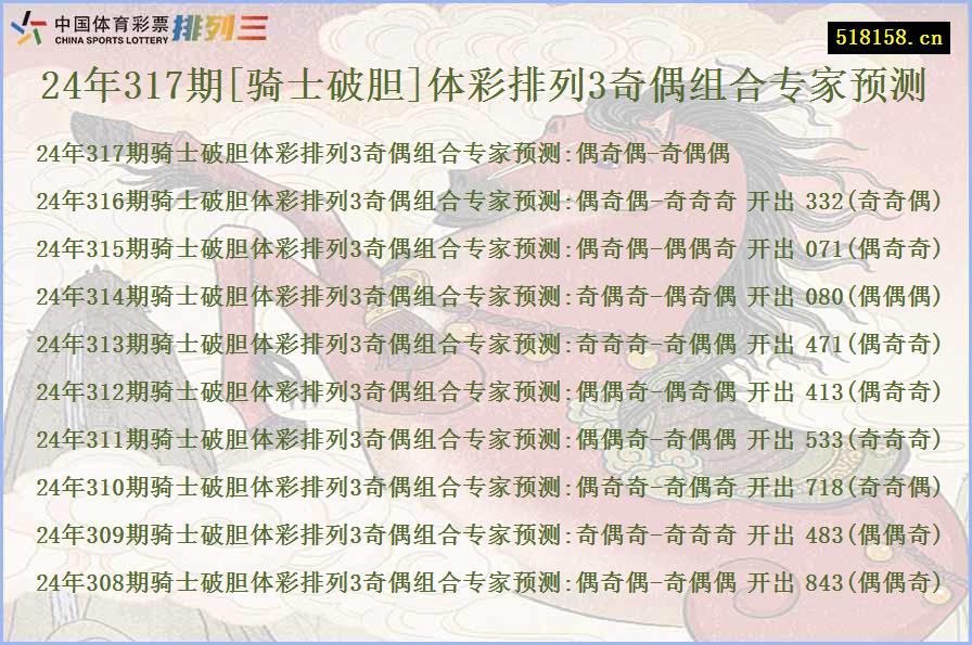 24年317期[骑士破胆]体彩排列3奇偶组合专家预测