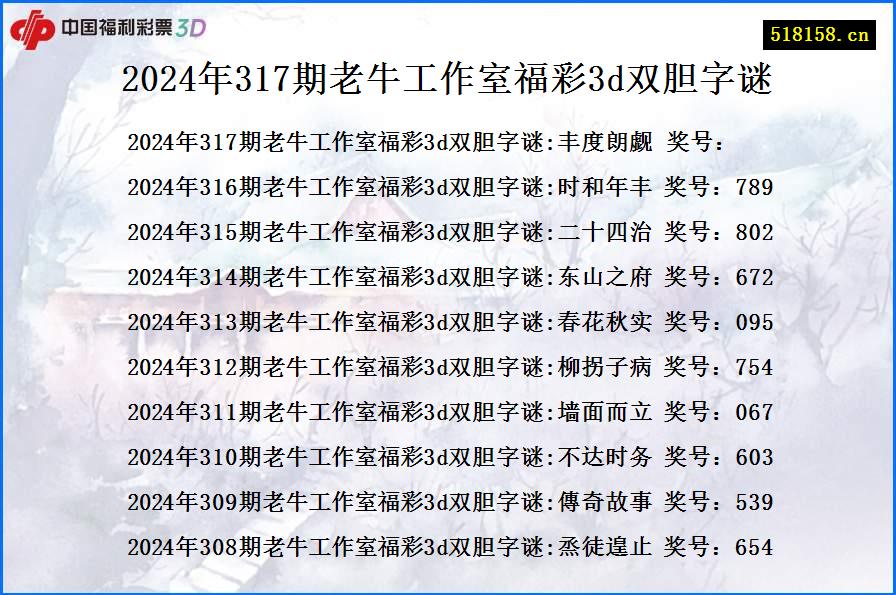 2024年317期老牛工作室福彩3d双胆字谜