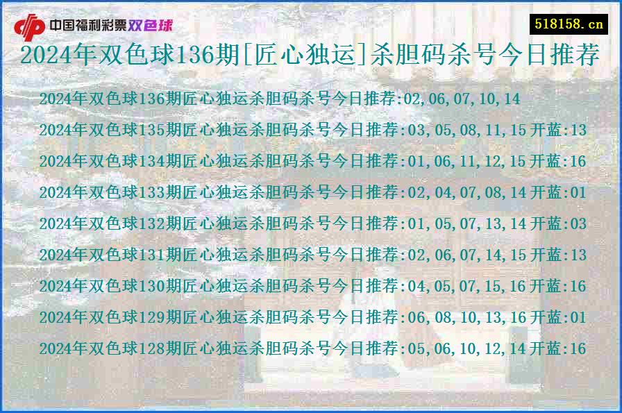 2024年双色球136期[匠心独运]杀胆码杀号今日推荐