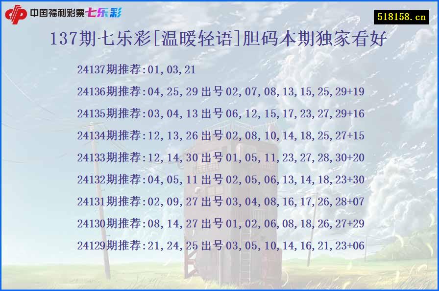 137期七乐彩[温暖轻语]胆码本期独家看好