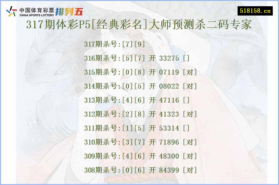 317期体彩P5[经典彩名]大师预测杀二码专家