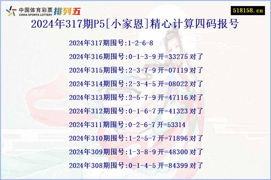 2024年317期P5[小家恩]精心计算四码报号