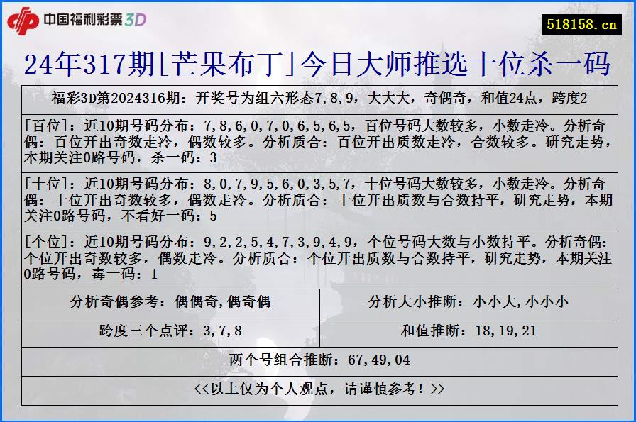 24年317期[芒果布丁]今日大师推选十位杀一码