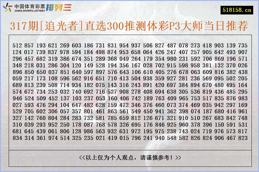 317期[追光者]直选300推测体彩P3大师当日推荐