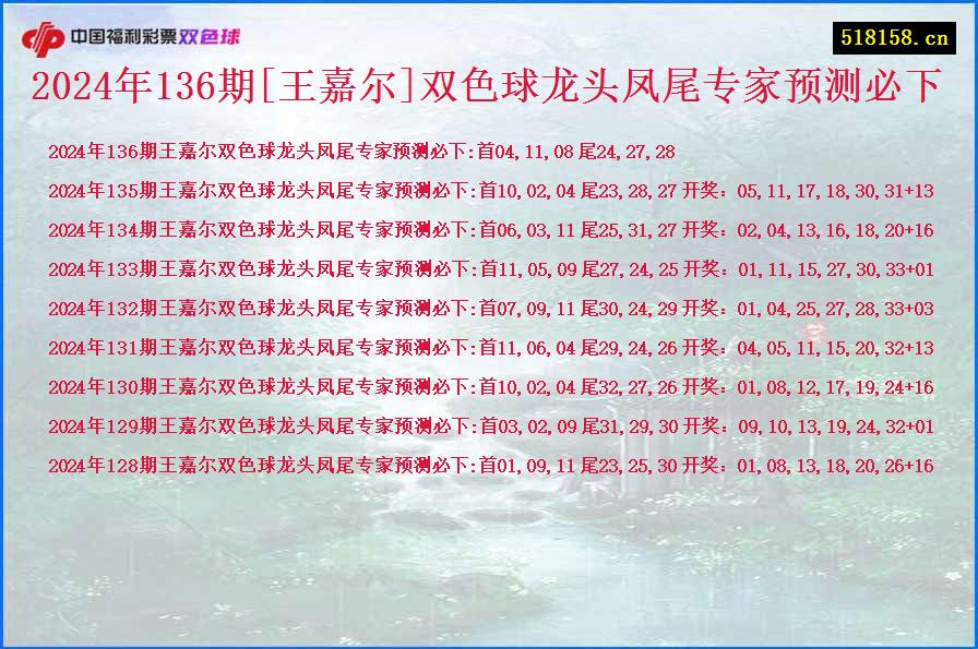 2024年136期[王嘉尔]双色球龙头凤尾专家预测必下